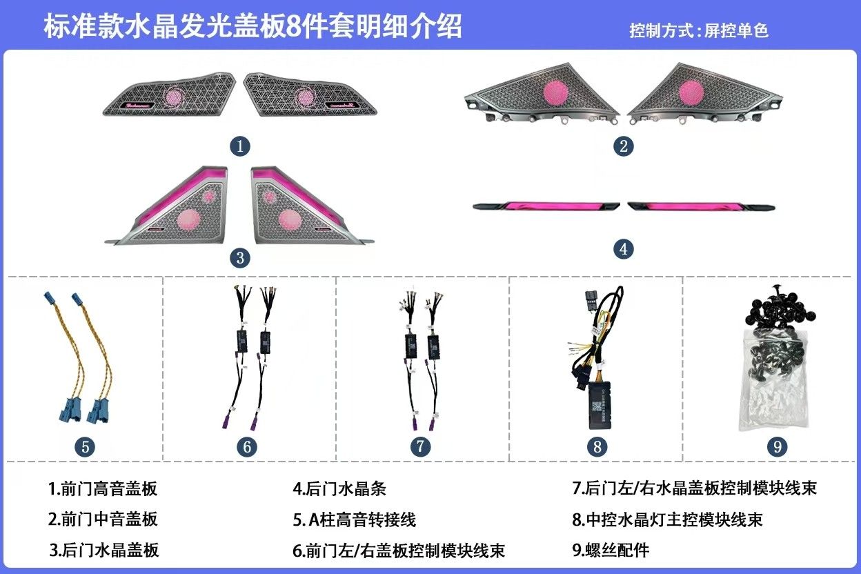 宝马G60宝华发光盖板